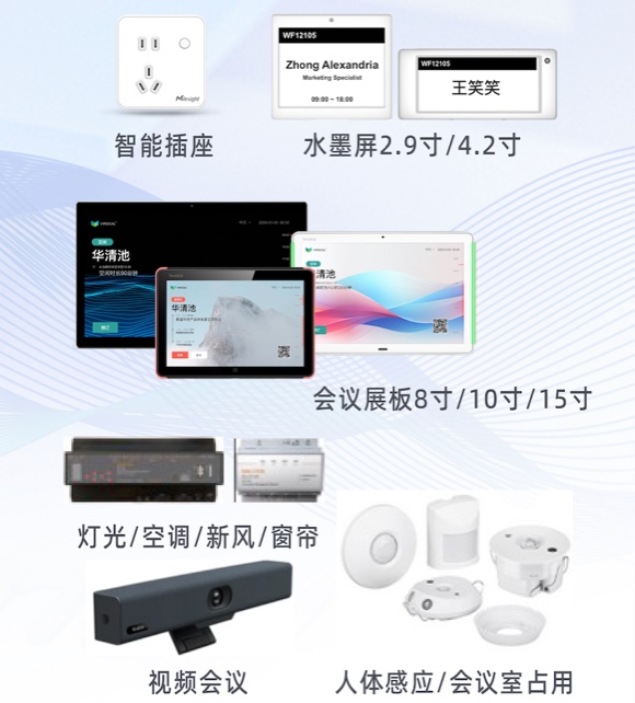 ESG智慧办公最佳实践: 空间管理