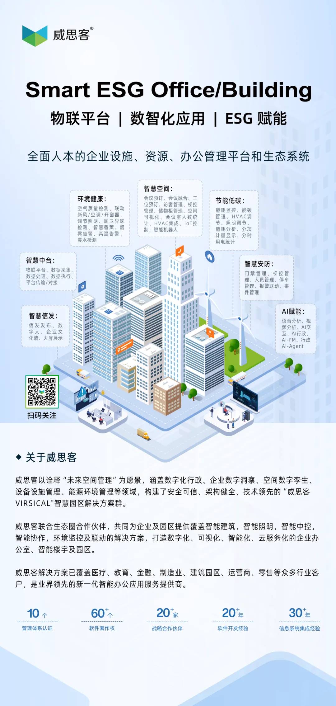 威思客的解决方案专注于数字化和智能化的空间管理